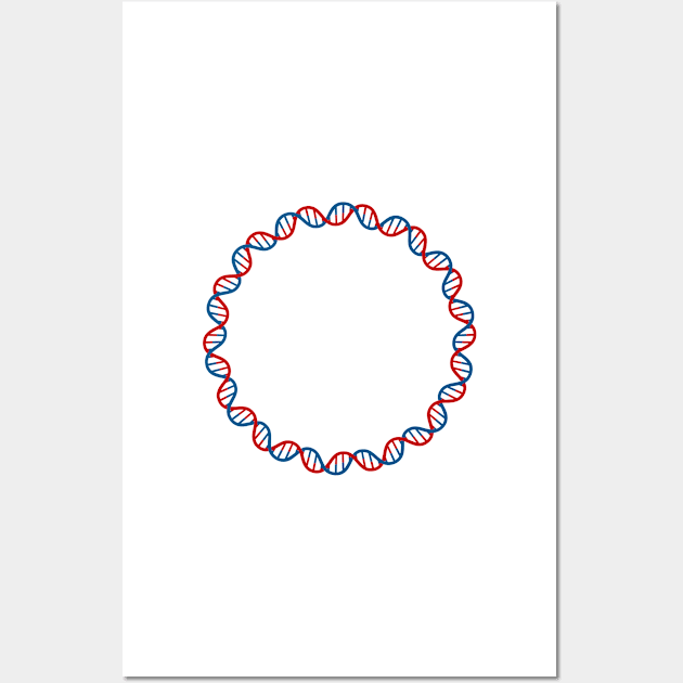 Circular DNA Double Stranded Wall Art by labstud